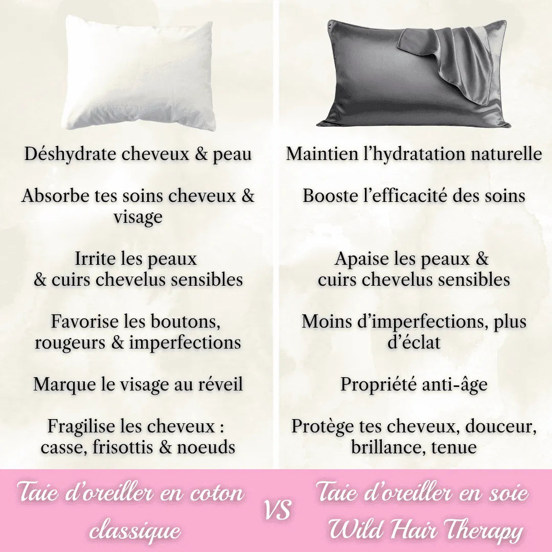 Comparatif taie d’oreiller en soie cheveux bouclés vs taie coton, hydratation et anti-frisottis